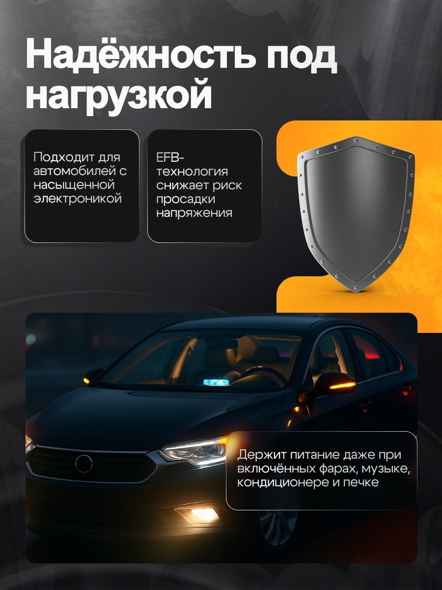 Автомобильные аккумуляторы, слайд 3