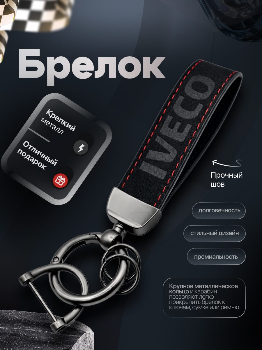 Брелки для автомобильных ключей, слайд 3