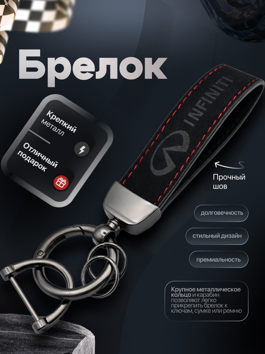Брелки для автомобильных ключей, слайд 4