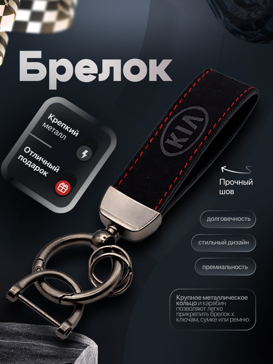 Брелки для автомобильных ключей, слайд 5