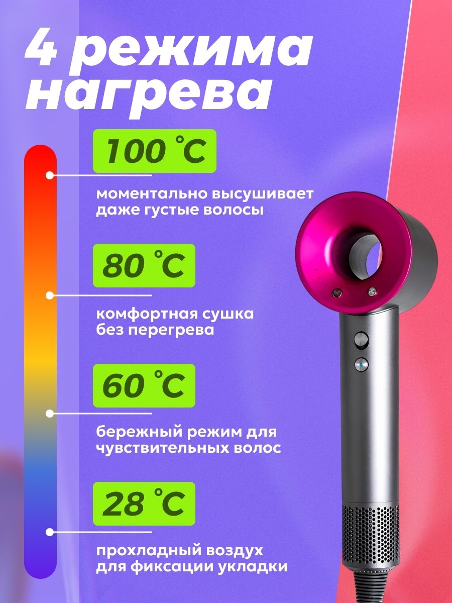 Фен для волос, слайд 6