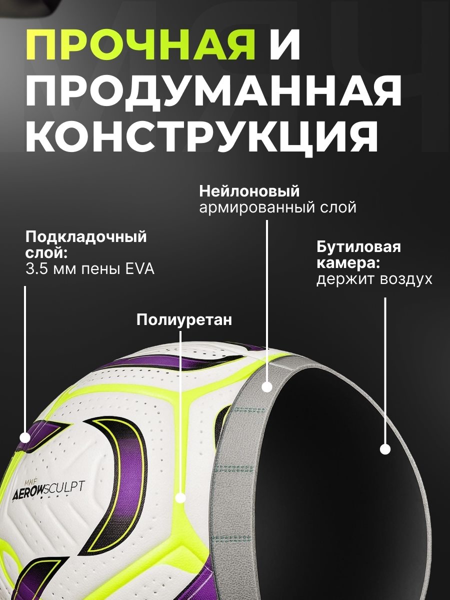 Футбольные мячи, слайд 4