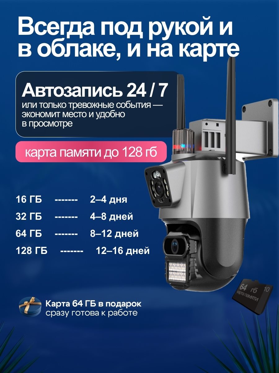 Камера видеонаблюдения, слайд 2