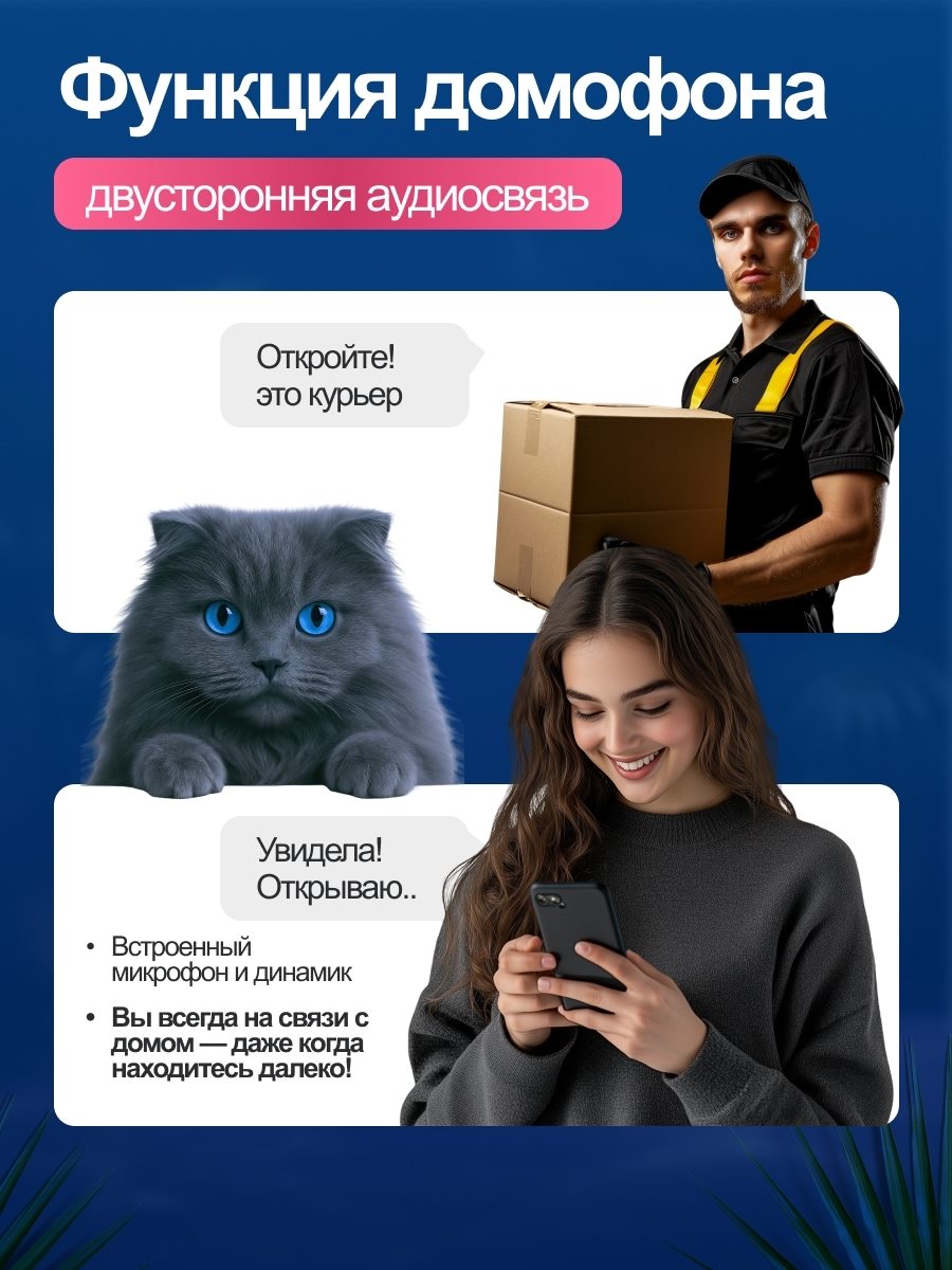 Камера видеонаблюдения, слайд 7