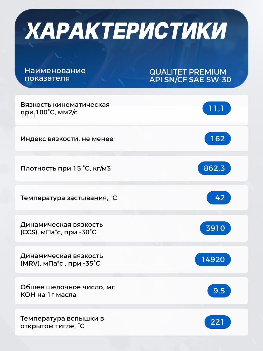 Моторное масло, слайд 7