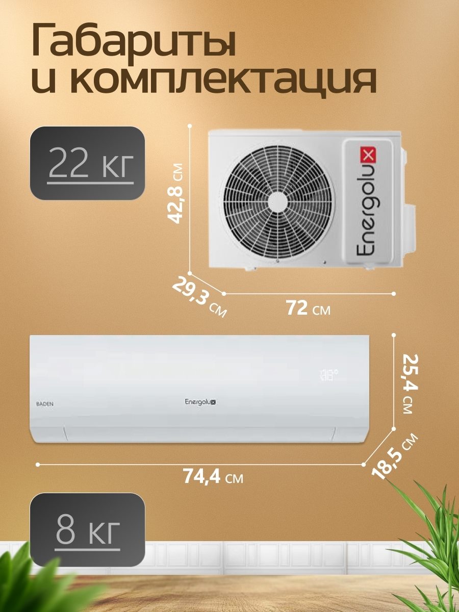 Сплит-системы Energolux, слайд 3